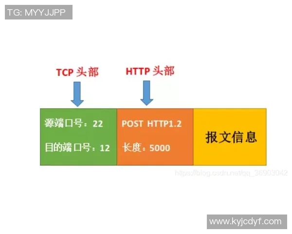 女主持询问KD洛杉矶住址引发热议KD回应称播客内容公开引人关注 女主持询问KD洛杉矶住址引发热议KD回应称播客内容公开引人关注